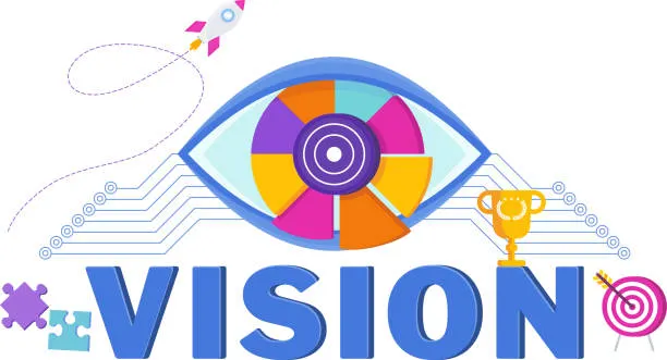 Vision